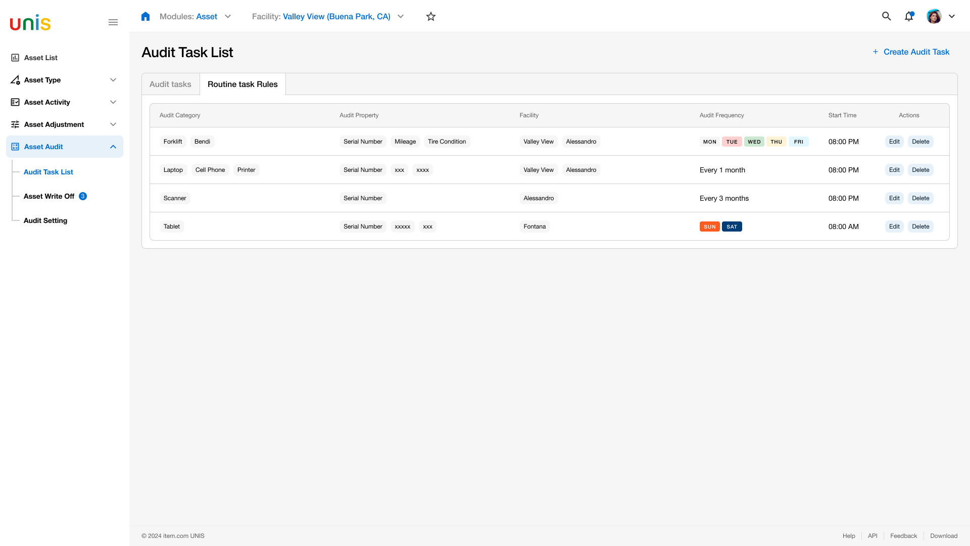 Routine Audit Tasks