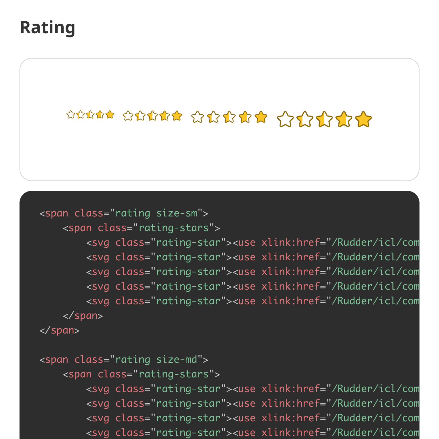 Rating